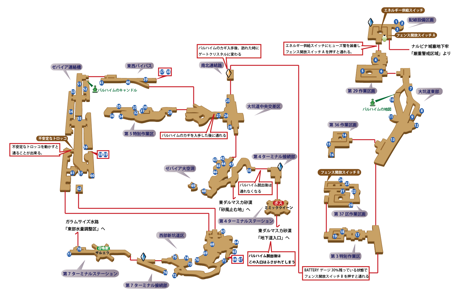 FF12インターナショナルを二度楽しむ方法